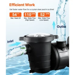 VEVOR Above Ground Pool Pump, 1.5HP/0.35HP, Dual Speed Swimming Pool Pump, High 110 GPM 54 ft Lift, Low 52 GPM 14 ft Lift, 110V 3450 RPM with Strainer Basket, 122°F Max Water Temp, for Hot Tubs Spas