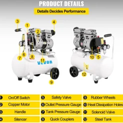 VEVOR Air Compressor 6.6 Gallon, Portable Air Compressor 1 HP, Oil Free Air Compressor Steel Tank 750W,  Pancake Air Compressor 115 PSI, Ultra Quiet Compressor for Home Repair, Tire Inflation