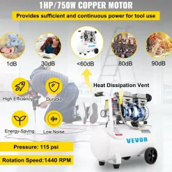 VEVOR Air Compressor 6.6 Gallon, Portable Air Compressor 1 HP, Oil Free Air Compressor Steel Tank 750W,  Pancake Air Compressor 115 PSI, Ultra Quiet Compressor for Home Repair, Tire Inflation