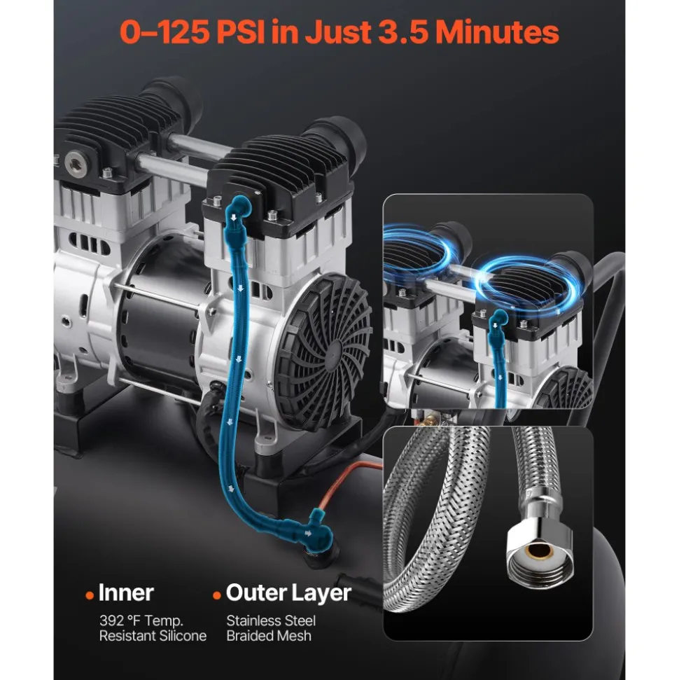 VEVOR Air Compressor, 15 Gallon Steel Tank, 2HP 5.3 CFM@90 PSI Oil Free Air Compressor & Max. 125PSI Pressure, 78dB Ultra Quiet Portable Compressor, for Auto Repair, Tire Inflation, Spray Painting