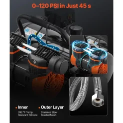 VEVOR Air Compressor, 2 Gallon Steel Tank, 1HP 2.1 CFM 8bar Oil Free Air Compressor & Max. 120PSI Pressure, 81dB Ultra Quiet Portable Compressor, for Auto Repair, Tire Inflation, Spray Painting
