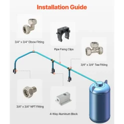 VEVOR Air Compressor Line Kit, 100FT x 3/4