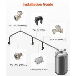 VEVOR Air Compressor Line Kit, 100FT x 3/4