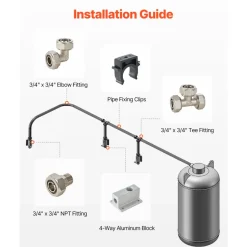 VEVOR Air Compressor Line Kit, 200FT x 3/4