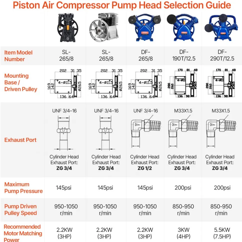 VEVOR Air Compressor Motor, 2HP 5.2CFM @ 90PSI Oil Free Air Compressor Pump & Max. 145PSI Pressure, 78dB Ultra-Quiet Compressor Motor for Auto Repair, Tire Inflation, Spray Painting, Woodwork Nailing