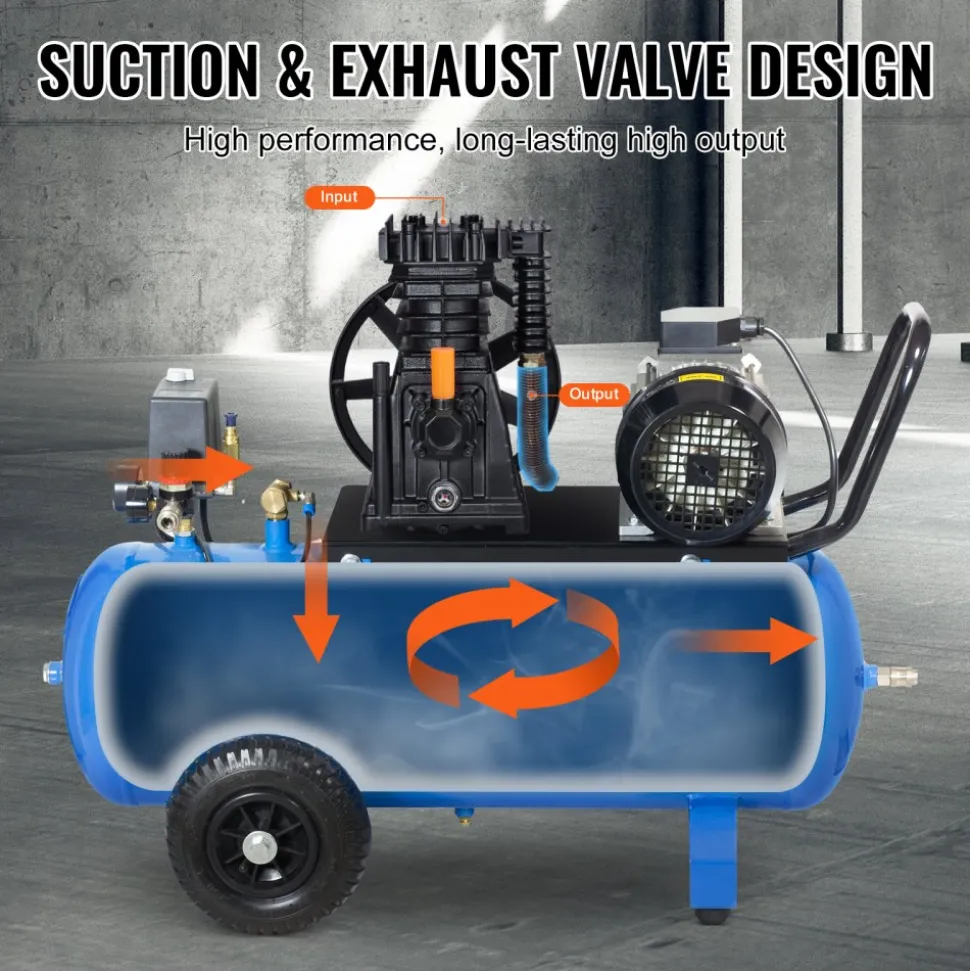 VEVOR Air Compressor Pump Head, 3HP 5.8CFM @ 90PSI, Twin Cylinder Oil Lubricated Air Compressor Piston Pump Head, Single-Stage Aluminum Air Compressor Pump Replacement with Max. 116PSI Pressure