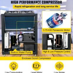VEVOR Air Cooled Water Chiller 5 Ton Portable, 5Hp 53L Tank Industrial Chiller, Finned Condenser w/Micro-Computer Control, 15KW Cooling Capacity Stainless Steel Tank Chiller Machine for Cooling Water