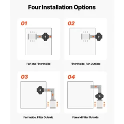 VEVOR 4" Air Filtration Kit, 180 CFM Â Inline Duct Fan with Speed Controller, Carbon Filter & Ducting Ventilation System for Heating Cooling Booster, Grow Tents, Hydroponics