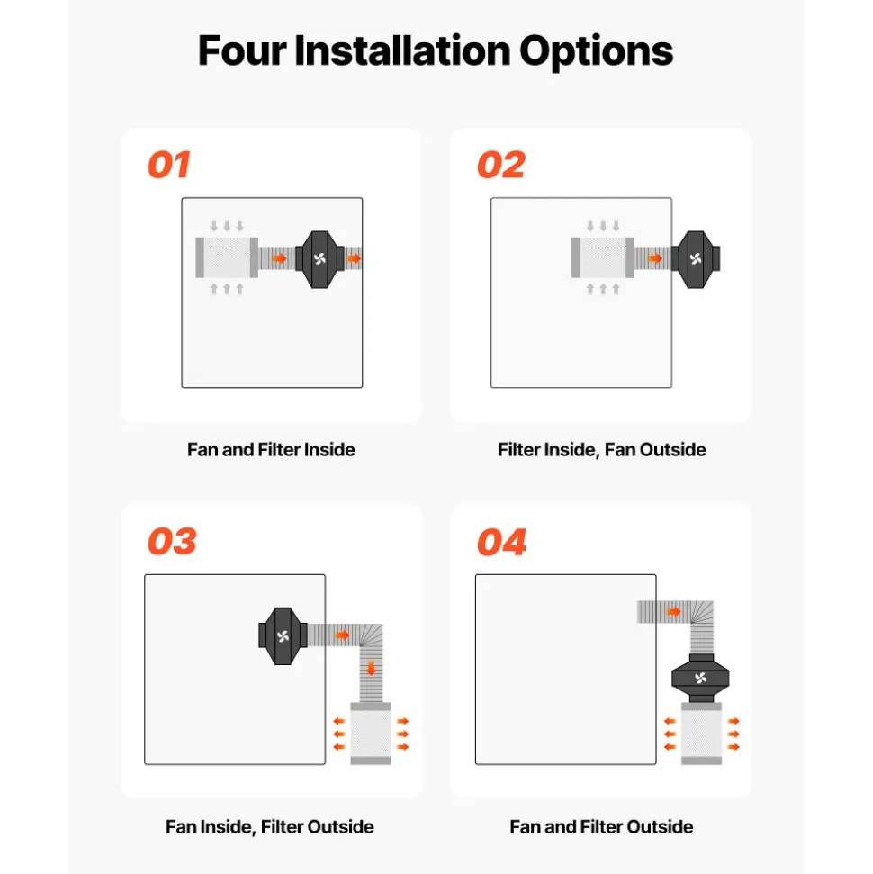 VEVOR 4" Air Filtration Kit, 180 CFM Inline Duct Fan with Speed Controller, Carbon Filter & Ducting Ventilation System for Heating Cooling Booster, Grow Tents, Hydroponics