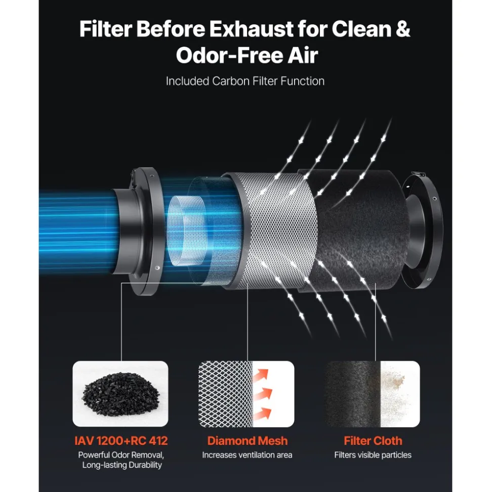 VEVOR 4" Air Filtration Kit, 180 CFM Inline Duct Fan with Speed Controller, Carbon Filter & Ducting Ventilation System for Heating Cooling Booster, Grow Tents, Hydroponics