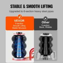 VEVOR Air Jack, 3 Ton/6600 lbs Triple Bag Air Jack, Airbag Jack with Six Steel Pipes, Lift up to 17.7 inch/450 mm, 3-5 s Fast Lifting Pneumatic Jack, with Side Handles for Car, Garage, Repair (Red)
