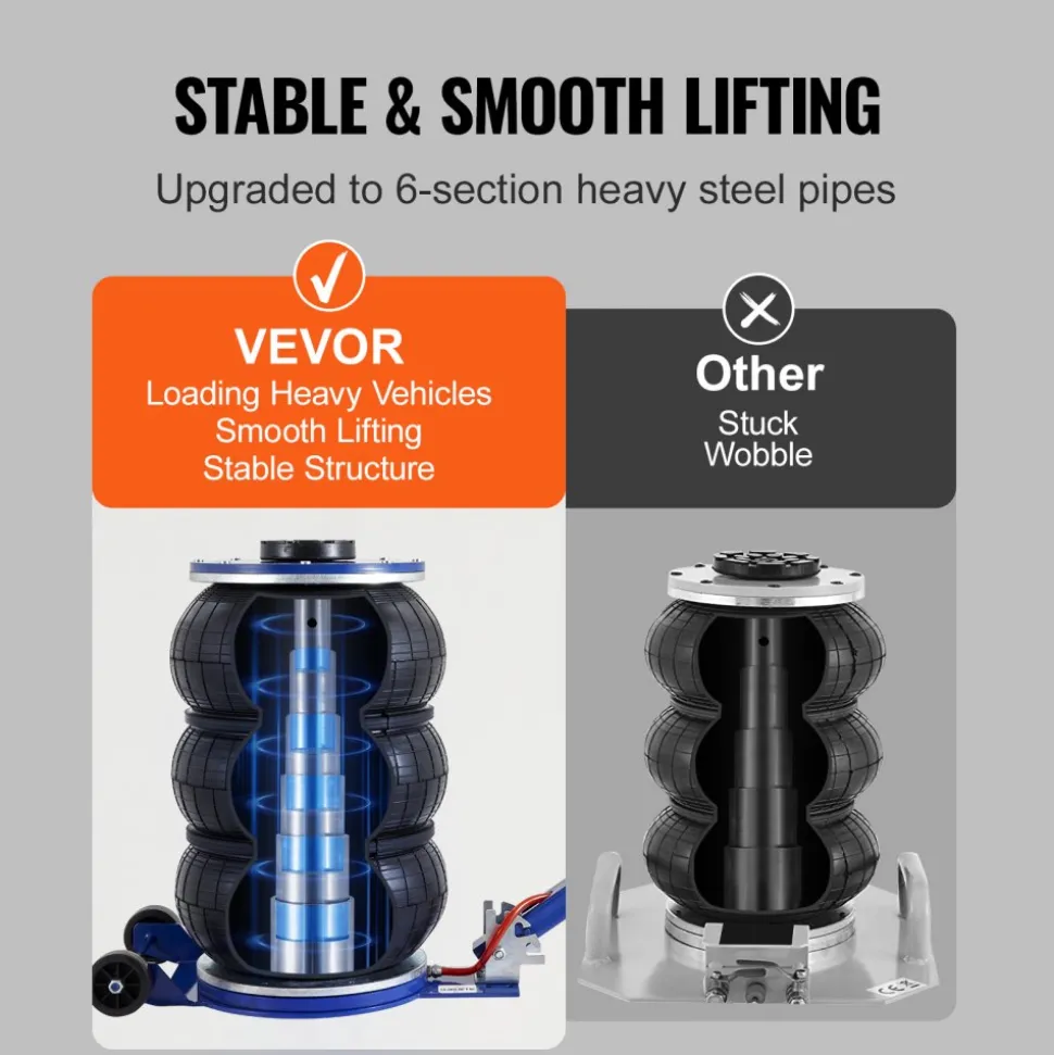 VEVOR Air Jack, 5 Ton/11000 lbs Triple Bag Air Jack, Airbag Jack with Six Steel Pipes, Lift up to 18.5 inch/470 mm, 3-5 s Fast Lifting Pneumatic Jack, with Adjustable Handle for Car, Garage, Repair