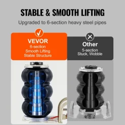 VEVOR Air Jack, 3 Ton/6600 lbs Triple Bag Air Jack, Airbag Jack with Six Steel Pipes, Lift up to 17.7 inch/450 mm, 3-5 s Fast Lifting Pneumatic Jack, with Short Handles for Car Repair