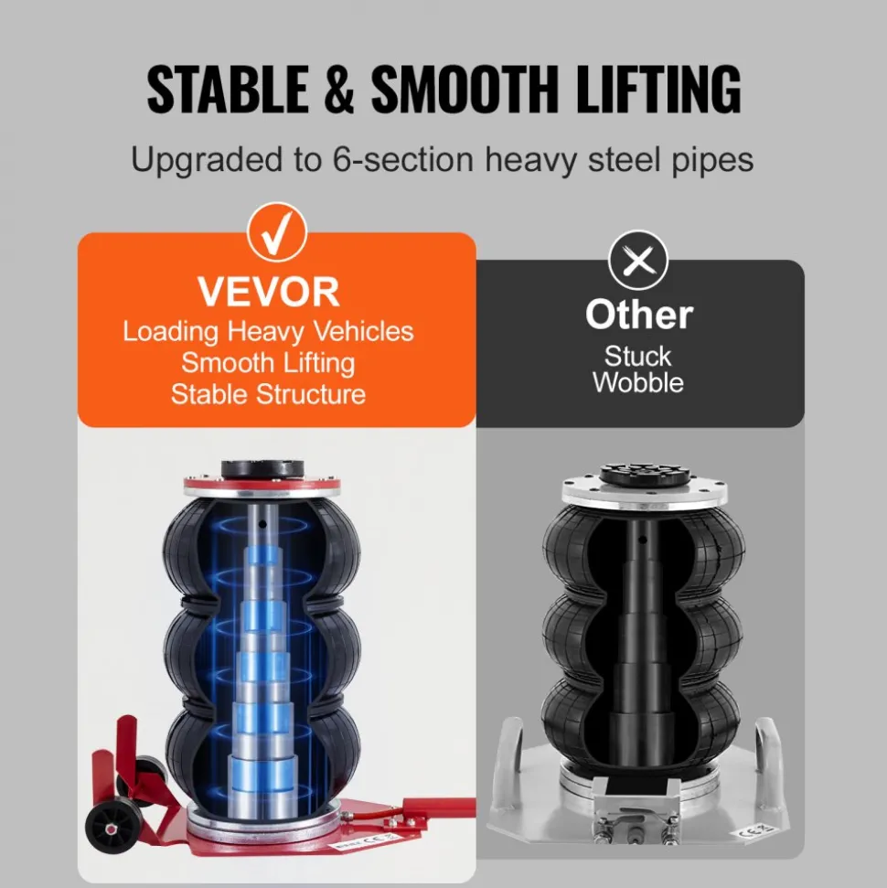 VEVOR Air Jack, 3 Ton/6600 lbs Triple Bag Air Jack, Airbag Jack with Six Steel Pipes, Lift up to 17.7 inch/450 mm, 3-5 s Fast Lifting Pneumatic Jack, with Long Handles for Cars, Garages, Repair, (Red)