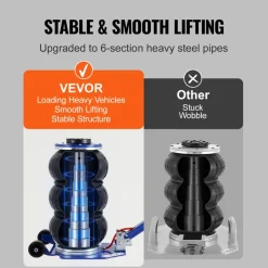 VEVOR Air Jack, 3 Ton/6600 lbs Triple Bag Air Jack, Airbag Jack with Six Steel Pipes, Lift up to 17.7