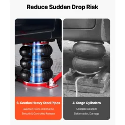 VEVOR Air Jack, 5 Ton/11023 lbs Triple Bag Air Jack, Airbag with Six Steel Pipes, Lift Up to 18.3 inch/464 mm, 4-10 s Fast Lifting Pneumatic with Adjustable Long Handle for Cars, SUVs, Pickup Trucks