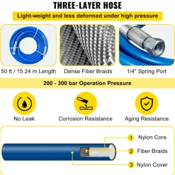 VEVOR Airless Paint Spray Hose Kit, 50ft 3600 psi High Pressure Fiber Tube with 8 inch Extension Rod Pole, Including 517 Tip and Tip Guard, 1/4