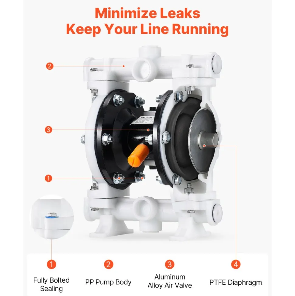 VEVOR Air Operated Double Diaphragm Pump, 4.4 GPM, 1-1/2 inch Inlet & Outlet Pneumatic Waste Oil Transfer Pump, Max 100 PSI, Polypropylene Body, Air-Operated for Diesel, Grease, Kerosene, Gasoline