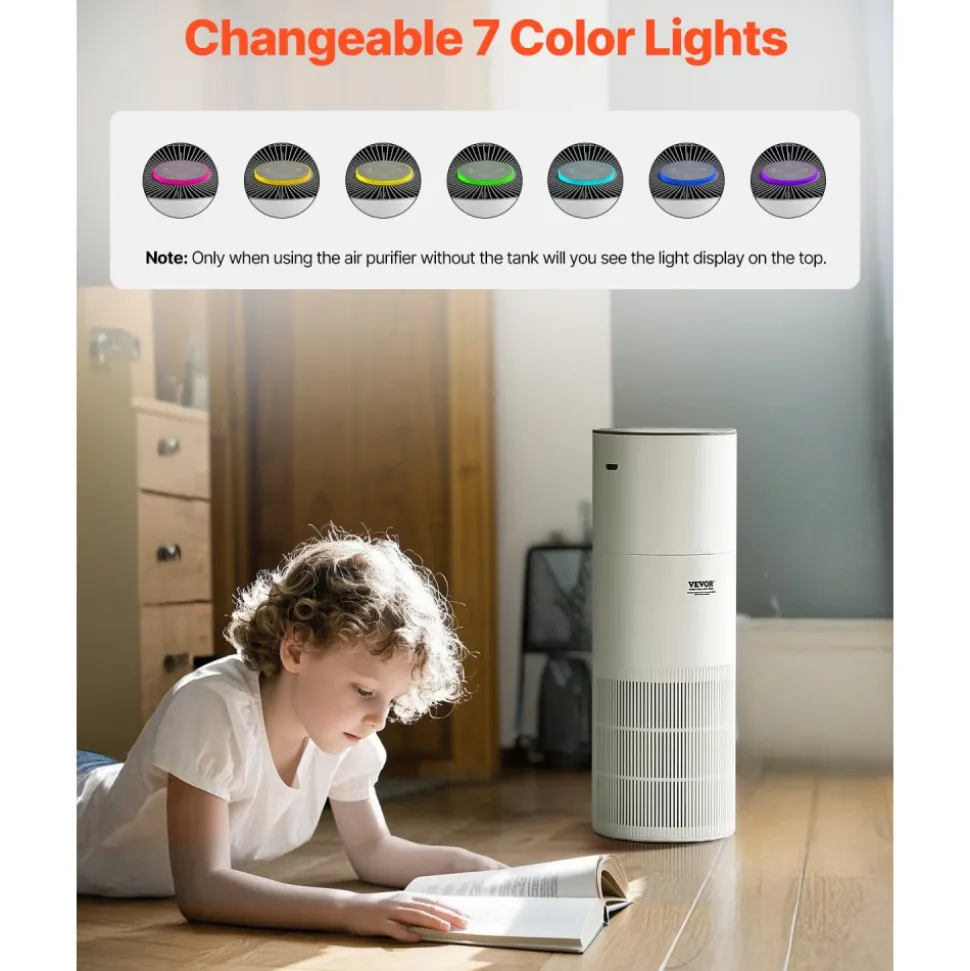 VEVOR Air Purifier, Covers Up to 1090 ft² in One Hour, True HEPA 11 Filter, 22dB Quiet, Filters Up to 95% of Pollen, Smoke, Dust, Pet Dander, Odor, Hair, Air Cleaner for Home, Large Room, Bedroom