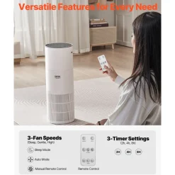 VEVOR Air Purifier, Covers Up to 1090 ft² in One Hour, True HEPA 11 Filter, 22dB Quiet, Filters Up to 95% of Pollen, Smoke, Dust, Pet Dander, Odor, Hair, Air Cleaner for Home, Large Room, Bedroom