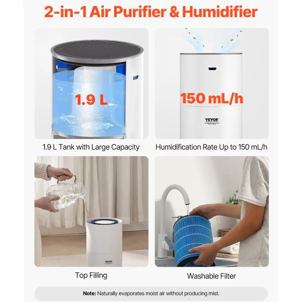 VEVOR Air Purifier, Covers Up to 1090 ft² in One Hour, True HEPA 11 Filter, 22dB Quiet, Filters Up to 95% of Pollen, Smoke, Dust, Pet Dander, Odor, Hair, Air Cleaner for Home, Large Room, Bedroom