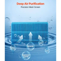 VEVOR Air Purifier Filter Replacement, Compatible with KJ420F-A35 Filter Accessories with Precision Mesh Screen, Washable & Reusable, Easy to Replace for Indoor Room Office Humidifying, Blue