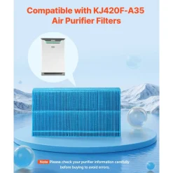 VEVOR Air Purifier Filter Replacement, Compatible with KJ420F-A35 Filter Accessories with Precision Mesh Screen, Washable & Reusable, Easy to Replace for Indoor Room Office Humidifying, Blue