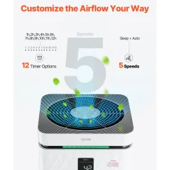 VEVOR Air Purifier, H13 HEPA Layer, 3139 ft²/h Smart Air Purifier with Speed Control & Child Lock Guard, Efficient Air Cleaner with Convenient Touch Panel & 23 dB Sleep Mode, Fit for Home & Office