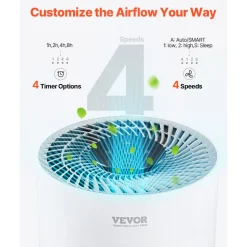VEVOR Air Purifier, H13 HEPA Layer, 1200 ft²/h Smart Air Purifier with Speed Control & Child Lock Guard, Efficient Air Cleaner with Convenient Touch Panel & 23 dB Sleep Mode, Fit for Home & Office