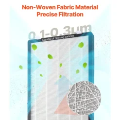 VEVOR Air Purifier Replacement Filter, H13, 2-in-1 Compact & Lightweight Replacement Filter with Non-Woven Fabric, Easy-to-Install Purifier Filter with Activated Carbon, Fit for Square Purifier