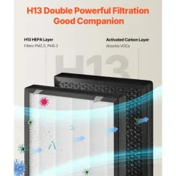 VEVOR Air Purifier Replacement Filter, H13, 2-in-1 Compact & Lightweight Replacement Filter with Non-Woven Fabric, Easy-to-Install Purifier Filter with Activated Carbon, Fit for Square Purifier