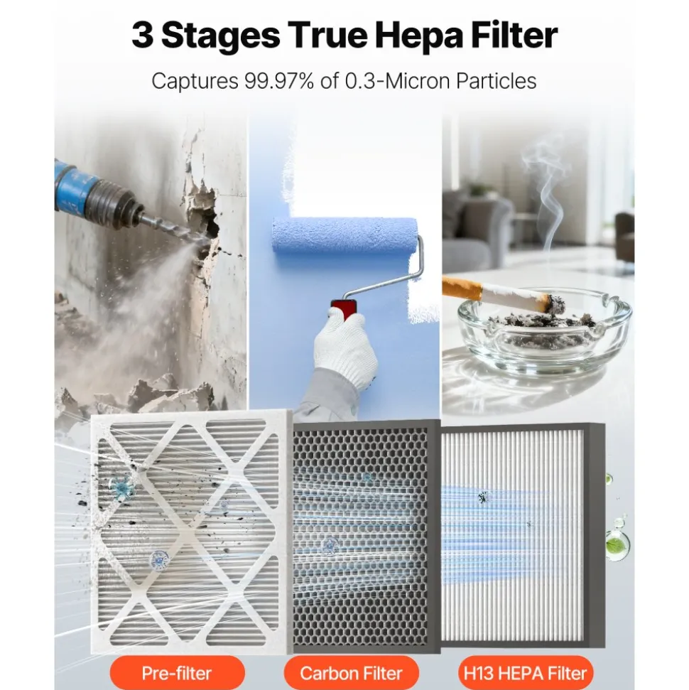 VEVOR Air Scrubber with 3-Stage Filtration, Stackable Negative Air Machine 550 CFM, Air Cleaner with MERV10, Carbon, H13 HEPA, for Home, Industrial and Commercial Use