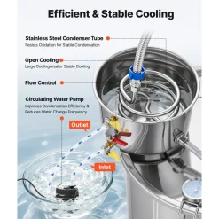 VEVOR Alcohol Still, 8 GAL/ 30L Alcohol Distiller with Thumper Keg, Dual-scale Thermometer, and Water Pump, Home Brewing Kit for DIY Whiskey Wine Brandy
