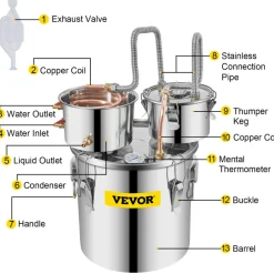 VEVOR Alcohol Still, 5 Gallon, Stainless Steel Alcohol Distiller with Copper Tube & Build-in Thermometer & Water Pump, Double Thumper Keg Home Brewing Kit, for DIY Whiskey Wine Brandy
