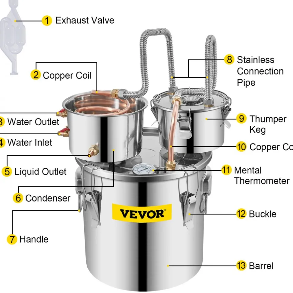 VEVOR Alcohol Still, 5 Gallon, Stainless Steel Alcohol Distiller with Copper Tube & Build-in Thermometer & Water Pump, Double Thumper Keg Home Brewing Kit, for DIY Whiskey Wine Brandy