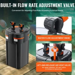 VEVOR Aquarium Filter 264GPH, 3-Stage Canister Filter 75 Gallon, Ultra-Quiet Internal Aquarium Filter with UV Protection, Submersible Power Filter with Multiple Function for Fish Tanks, 11W