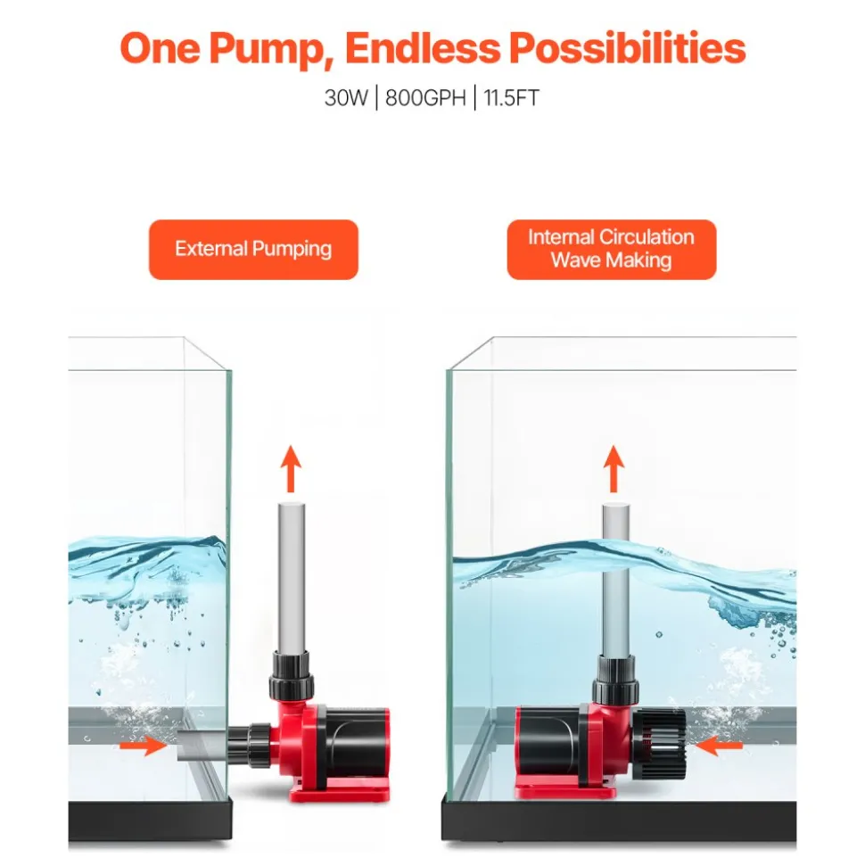 VEVOR Aquarium 24V DC Water Pump, 30W, 800 GPH Marine Wavemaker Return Pump with Controller, Adjustable Flow, Feed Mode, 11.5 ft Maximum Lift, for Saltwater Freshwater Fish Tank Sump Pond Circulation