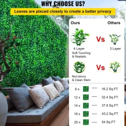 VEVOR Artificial Boxwood Panels, 20 PCS 20