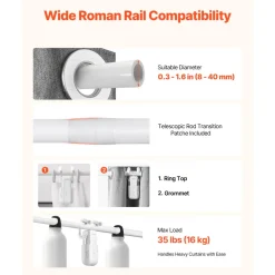 VEVOR Automatic Curtain Opener, APP and Remote Control, Hub Included, Electric Smart Curtain Opener Compatible with Alexa and Google Home, Timed Opening and Closing, Silent Mode, for Roman Rods