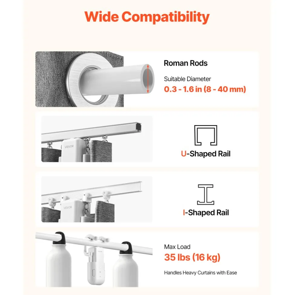 VEVOR Automatic Curtain Opener, 2 Pack, APP and Remote Control, Hub Included, Electric Smart Curtain Opener Compatible with Alexa and Google Home, Timed Opening and Closing, for Roman Rods, U/I Rails