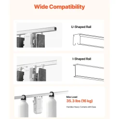 VEVOR Automatic Curtain Opener, APP and Remote Control, Hub Included, Electric Smart Curtain Opener Compatible with Alexa and Google Home, Timed Opening and Closing, for U-shaped/I-shaped Rails