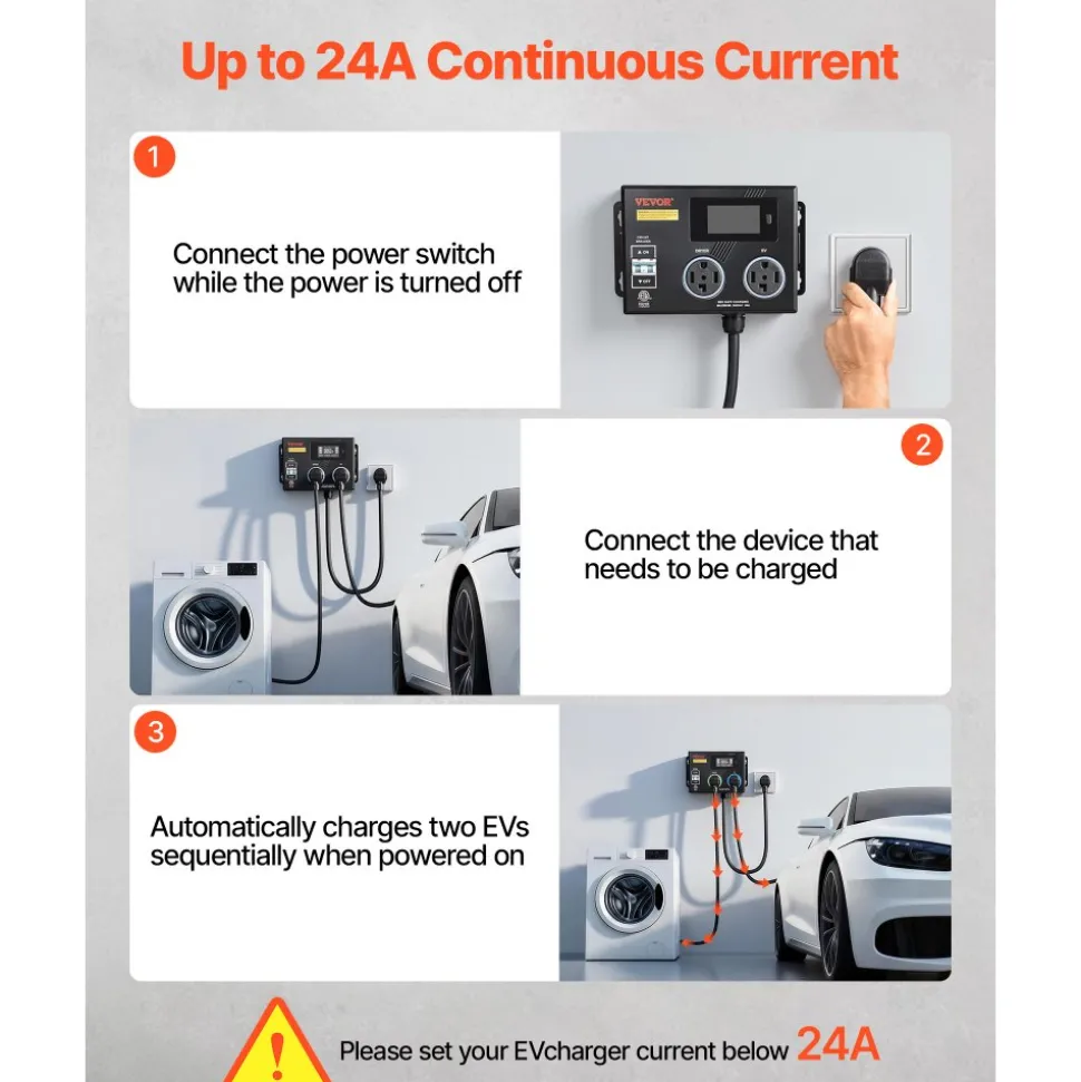 VEVOR Automatic EV Charging Switch, NEMA 14-30, Splitter Switch for Dryer & EV Charger, 24A Max 240V Smart Power Distribution with Circuit Breaker, Real-Time Display, for EVs, Ovens, Dishwashers, ETL