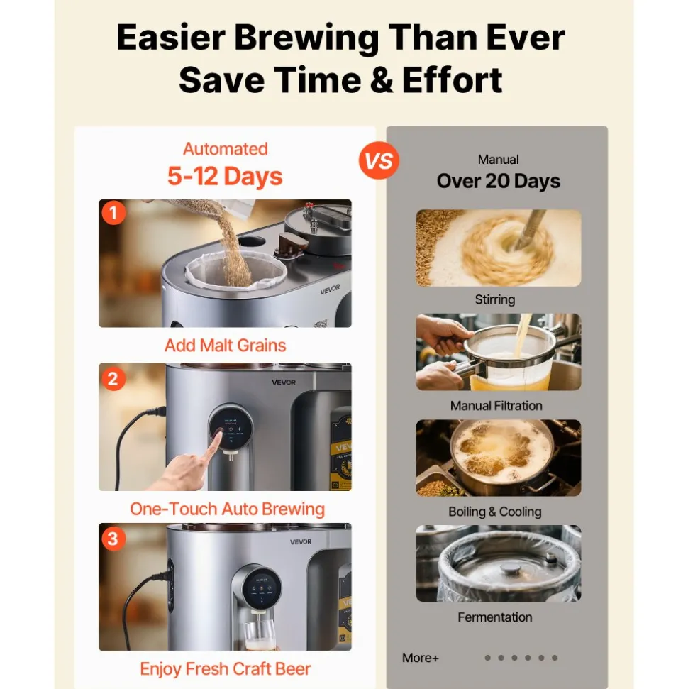 VEVOR Automatic Home Beer Brewer, 1500W Electric Beer Brewing Machine, 3.43 Gal All-in-One Home Brewer with Mash Boil Device, 304 Stainless Steel Internal Tank, Auto Temperature & Pressure Control