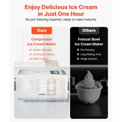 VEVOR Automatic Ice Cream Maker with Built-in Compressor, 2 Quart No Pre-freezing Gelato Maker, Electric Sorbet-Maker, 3 Modes Compressor Ice Cream Machine for Home Kitchen