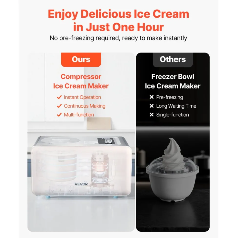 VEVOR Automatic Ice Cream Maker with Built-in Compressor, 2 Quart No Pre-freezing Gelato Maker, Electric Sorbet-Maker, 3 Modes Compressor Ice Cream Machine for Home Kitchen