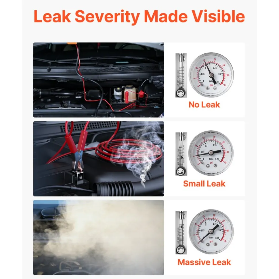 VEVOR Automotive Smoke Machine Leak Detector, DC 12V EVAP Vacuum Diagnostic Tester with Built-in Air Pump, Pressure Gauge & Flow Meter, Dual-Mode Detector for Cars, Motorcycles, Trucks, Boats, ATVs