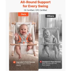 VEVOR Baby Swing 66 lbs Weight Capacity 3 Modes Canvas Hammock Swing White, for Indoor and Outdoor, 5-Point Harness and Tree Straps, Wooden Hanging Seat with Integrated Cushion for Baby to Toddler