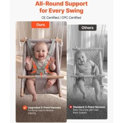 VEVOR Baby Swing 66 lbs Weight Capacity 3 Modes Canvas Hammock Swing Gray, for Indoor and Outdoor, 5-Point Harness and Tree Straps, Wooden Hanging Seat with Integrated Cushion for Baby to Toddler