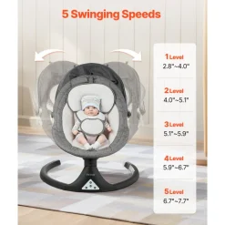 VEVOR Baby Swing, 5-Speed Baby Rocker with 3 Seat Position, Portable Infant Swing for Newborn with PVC Touch Panel, Remote Control, Bluetooth, 10 Lullabies & Toy Bar for 0-9 Month/0-20 lbs Boys Girls
