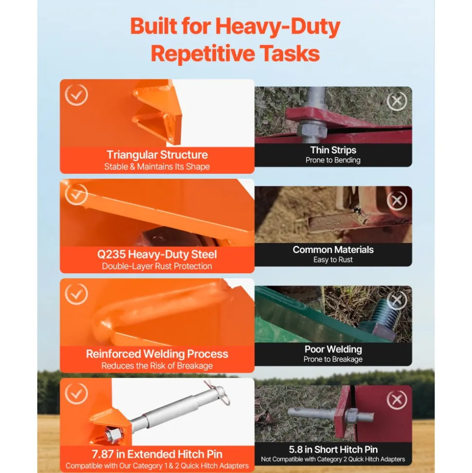 VEVOR Ballast Box, 3-Point Category 1 Tractor Ballast of 800 lbs Capacity, with Standard 2 Inch Hitch Receiver, Heavy-Duty Steel 5 ft³ Large Volume Durable Loader Attachment with Sliding Door, Orange